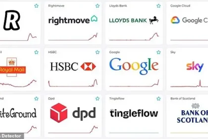 Defekti në Google Cloud shkakton kaos në pagesat bankare dhe shëndetësinë në Britani