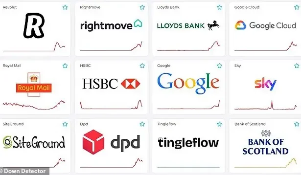 Defekti në Google Cloud shkakton kaos në pagesat bankare dhe shëndetësinë në Britani
